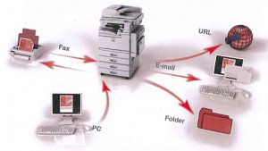 cho thue may photocopy giải pháp toàn diện cho văn phòng